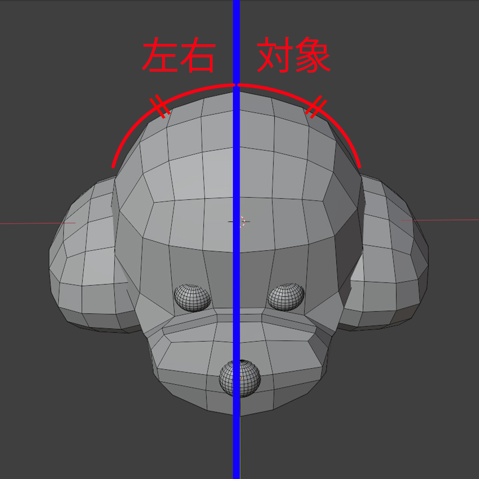頭部（左右対称）